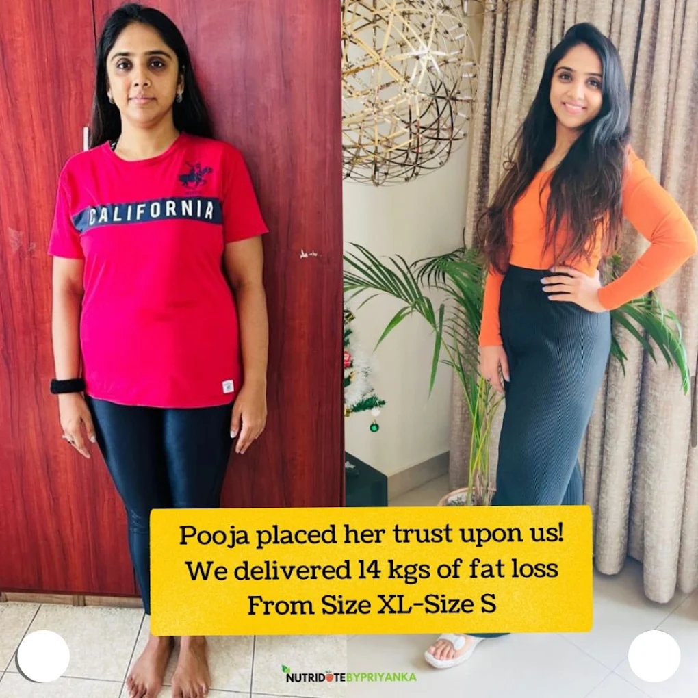 Client result from the 100-Day Program